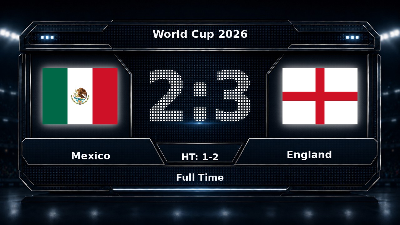 Mexico 2-3 England: World Cup 2026 result