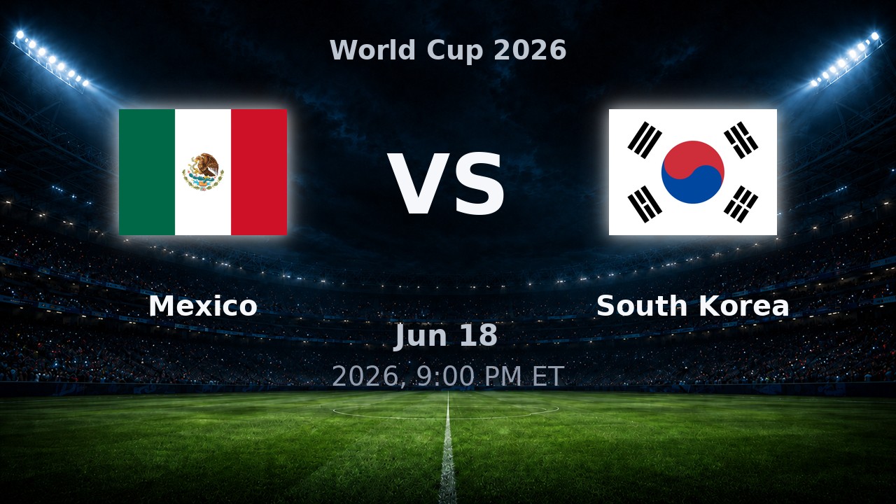 Mexico vs South Korea: World Cup 2026 preview
