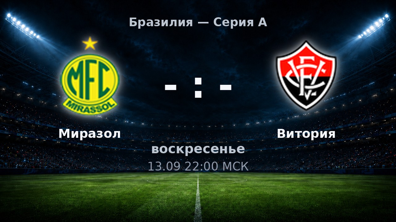 Миразол — Витория: анонс матча
