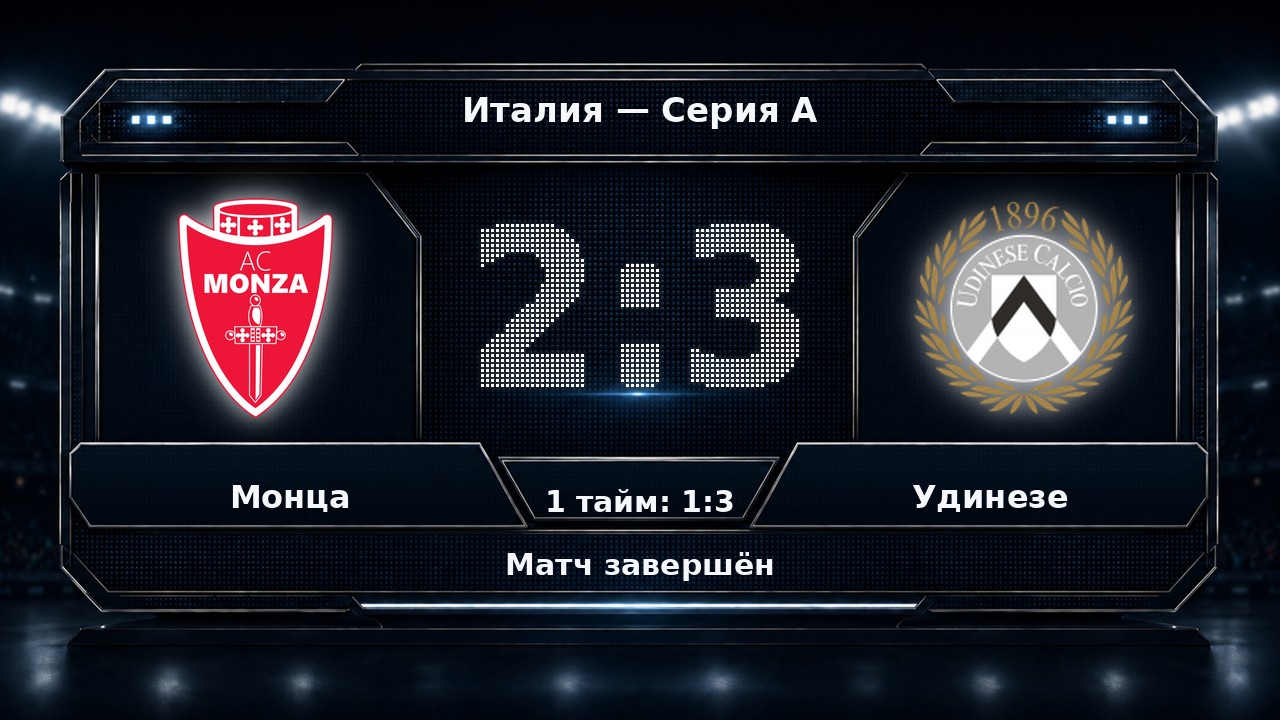 Монца — Удинезе: результат матча