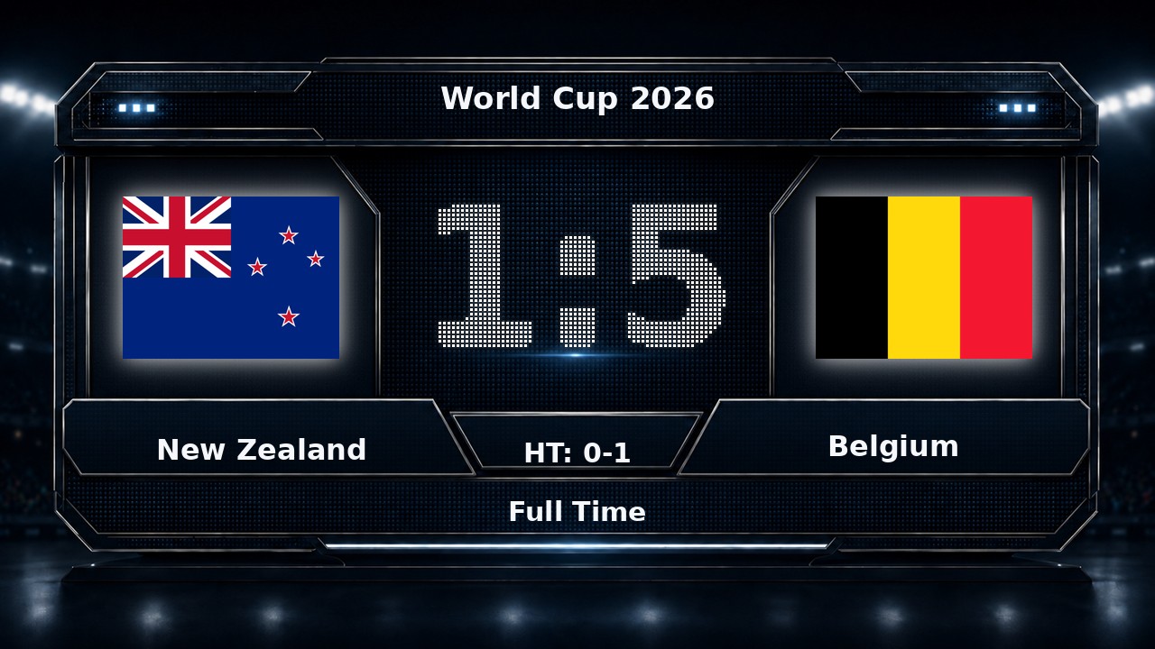 New Zealand 1-5 Belgium: World Cup 2026 result