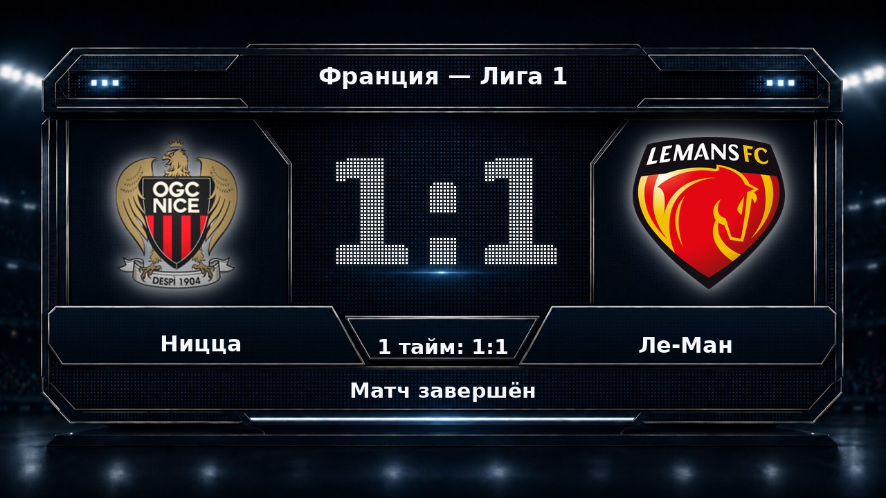Ницца — Ле-Ман: результат матча