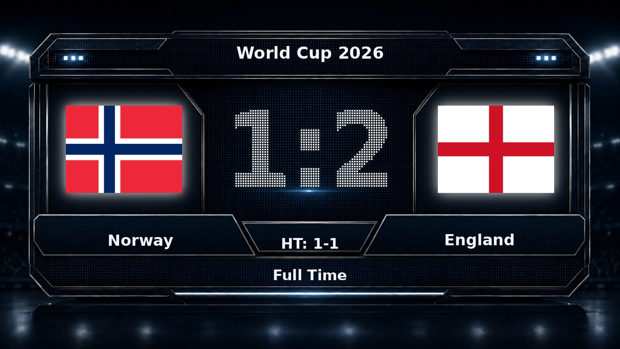 Norway 1-2 England: World Cup 2026 result