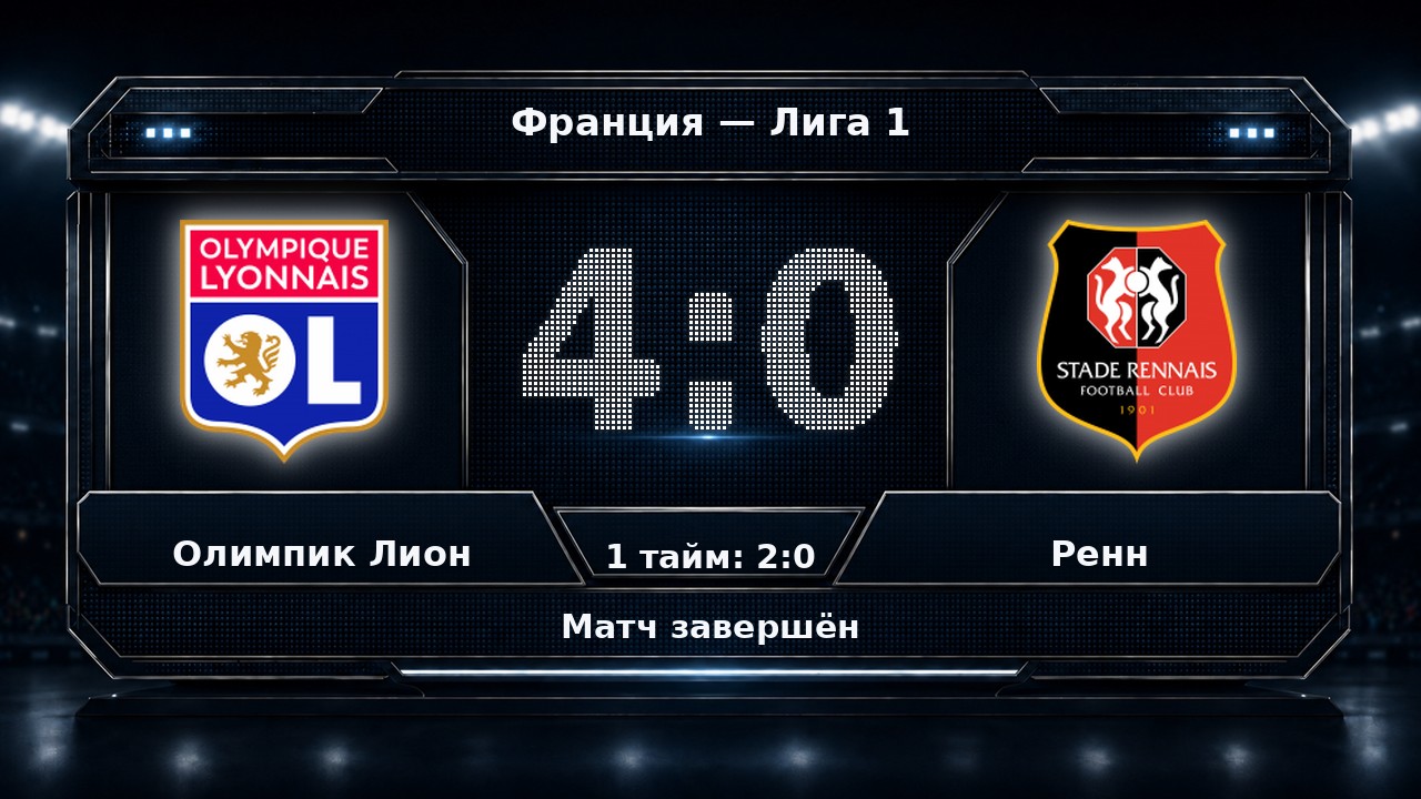 Олимпик Лион — Ренн: результат матча