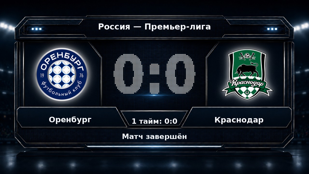 Оренбург — Краснодар: результат матча