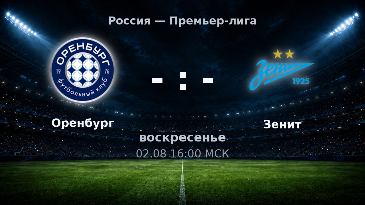 Оренбург — Зенит: анонс матча