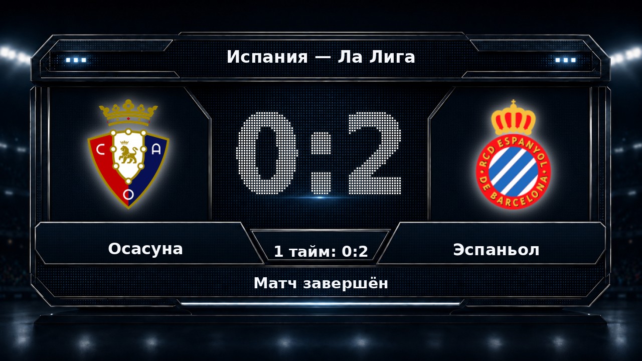 Осасуна — Эспаньол: результат матча