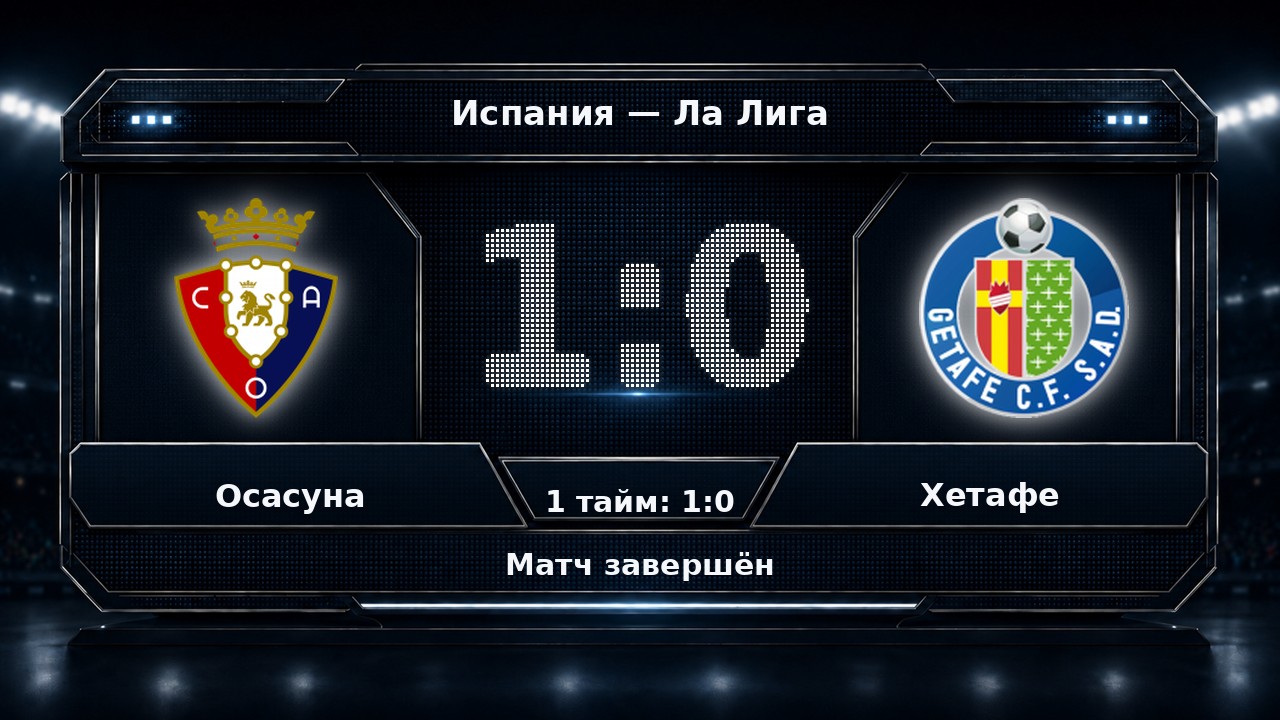 Осасуна — Хетафе: результат матча