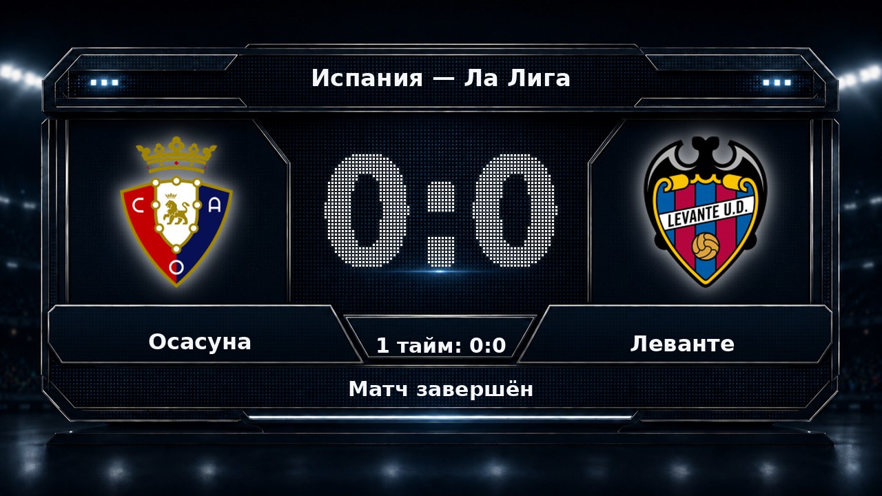Осасуна — Леванте: результат матча