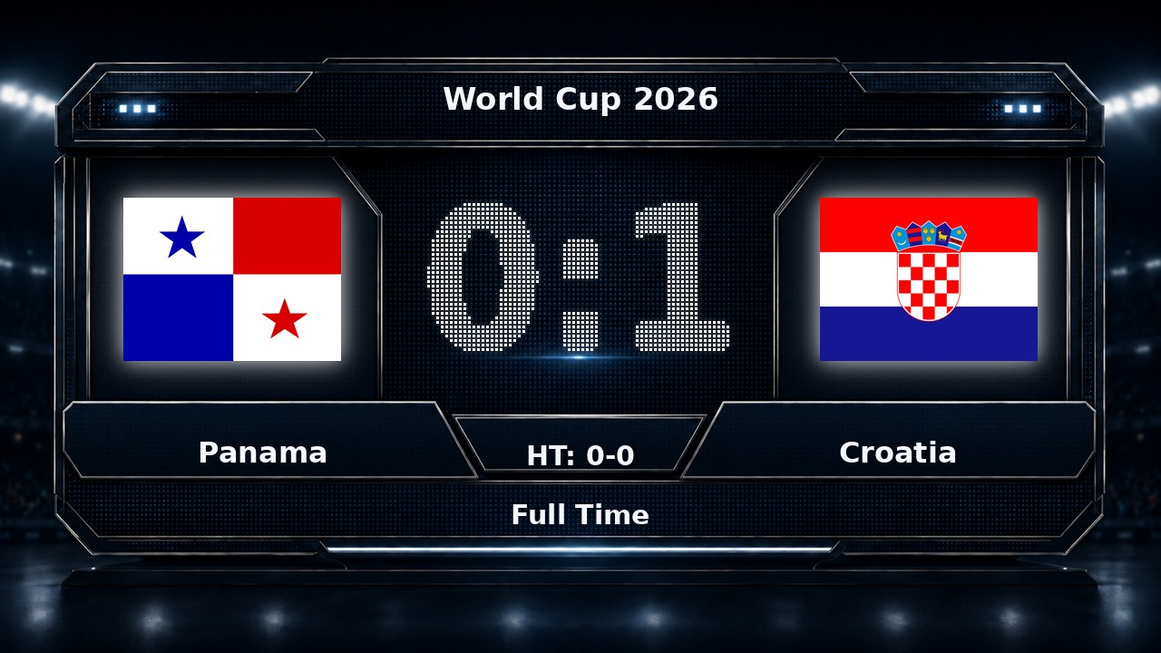 Panama 0-1 Croatia: World Cup 2026 result