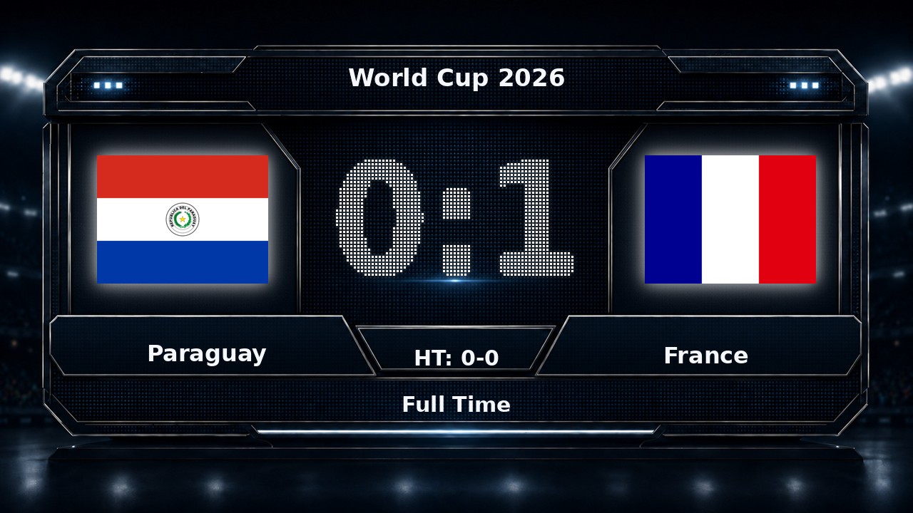 Paraguay 0-1 France: World Cup 2026 result