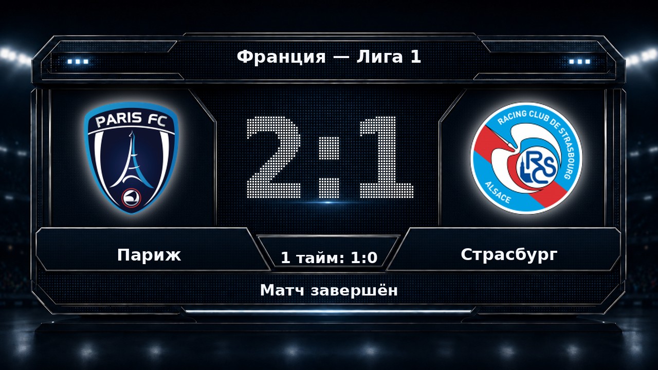 Париж — Страсбург: результат матча