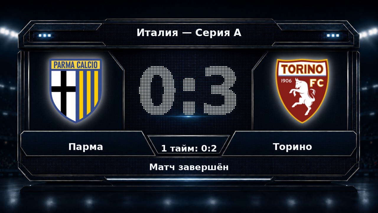 Парма — Торино: результат матча