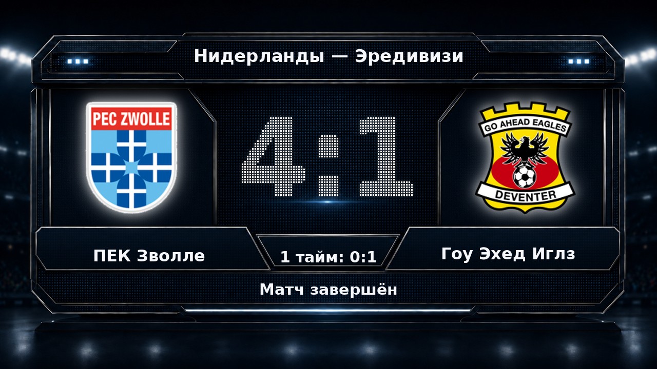 ПЕК Зволле — Гоу Эхед Иглз: результат матча