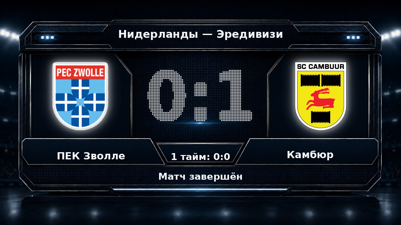 ПЕК Зволле — Камбюр: результат матча