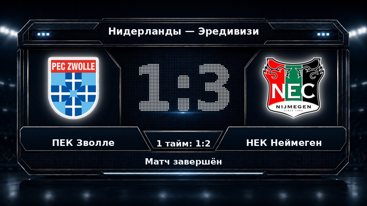 ПЕК Зволле — НЕК Неймеген: результат матча