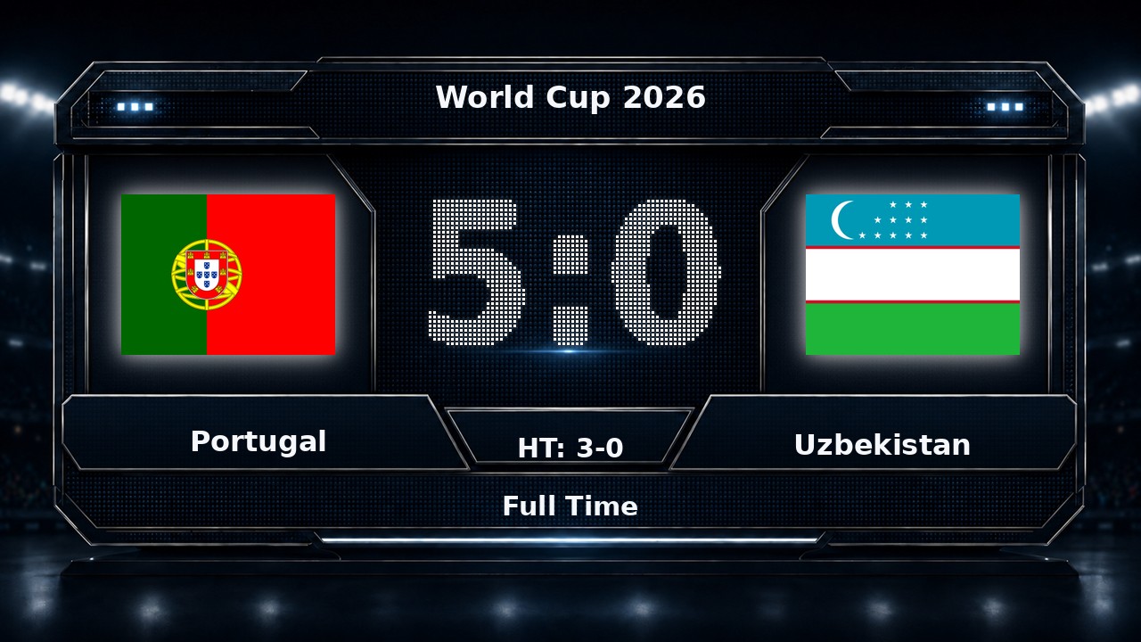 Portugal 5-0 Uzbekistan: World Cup 2026 result