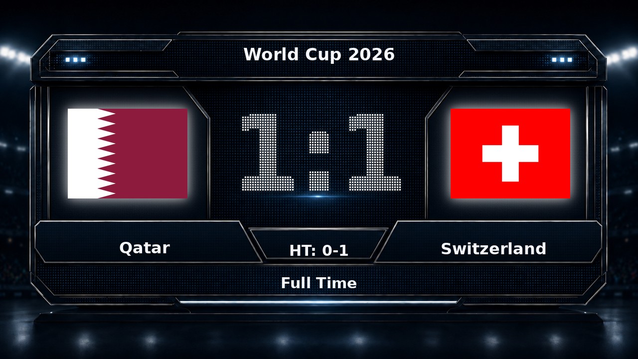 Qatar 1-1 Switzerland: World Cup 2026 result