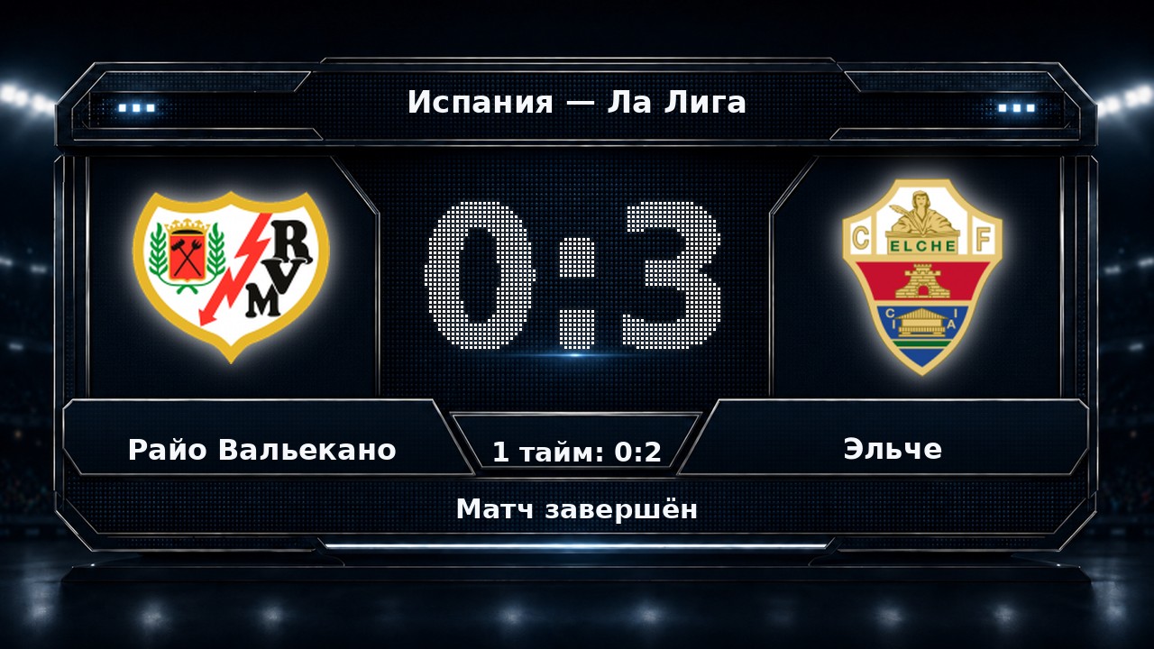 Райо Вальекано — Эльче: результат матча
