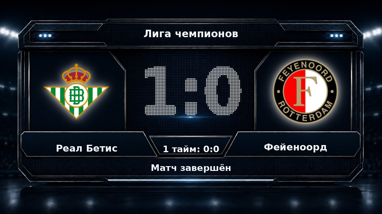 Реал Бетис — Фейеноорд: результат матча