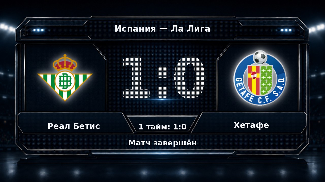 Реал Бетис — Хетафе: результат матча