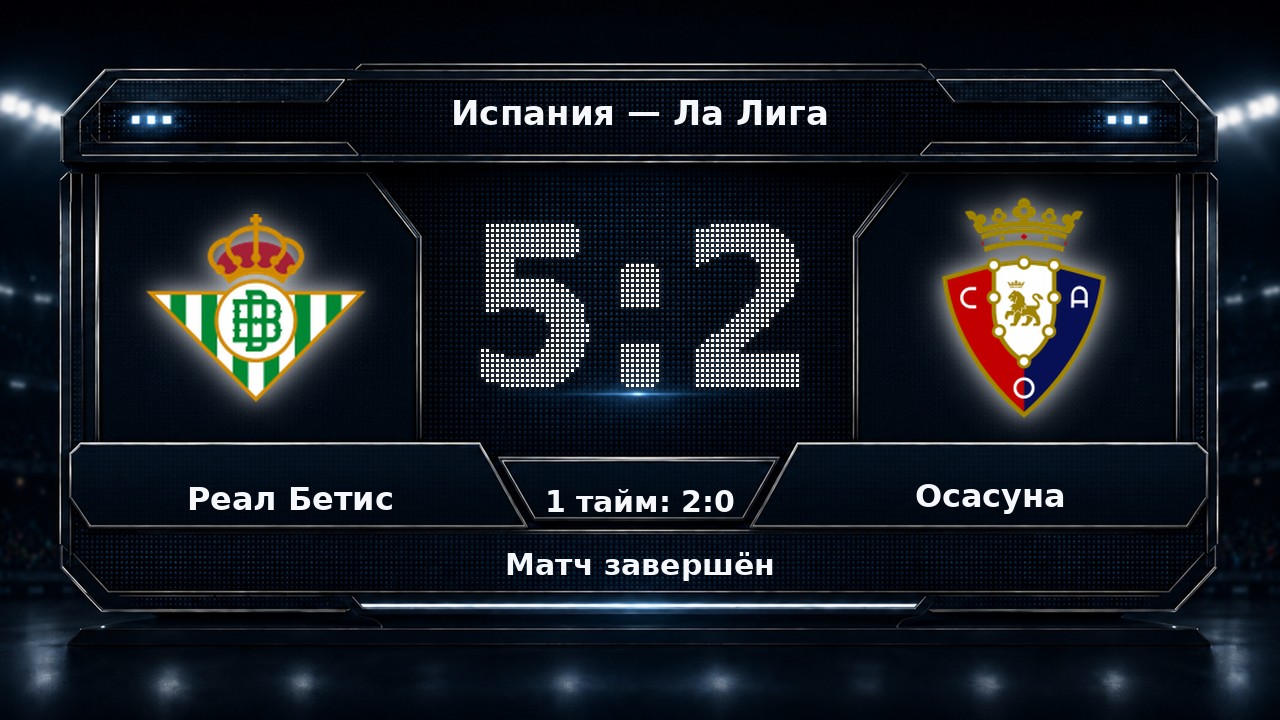 Реал Бетис — Осасуна: результат матча
