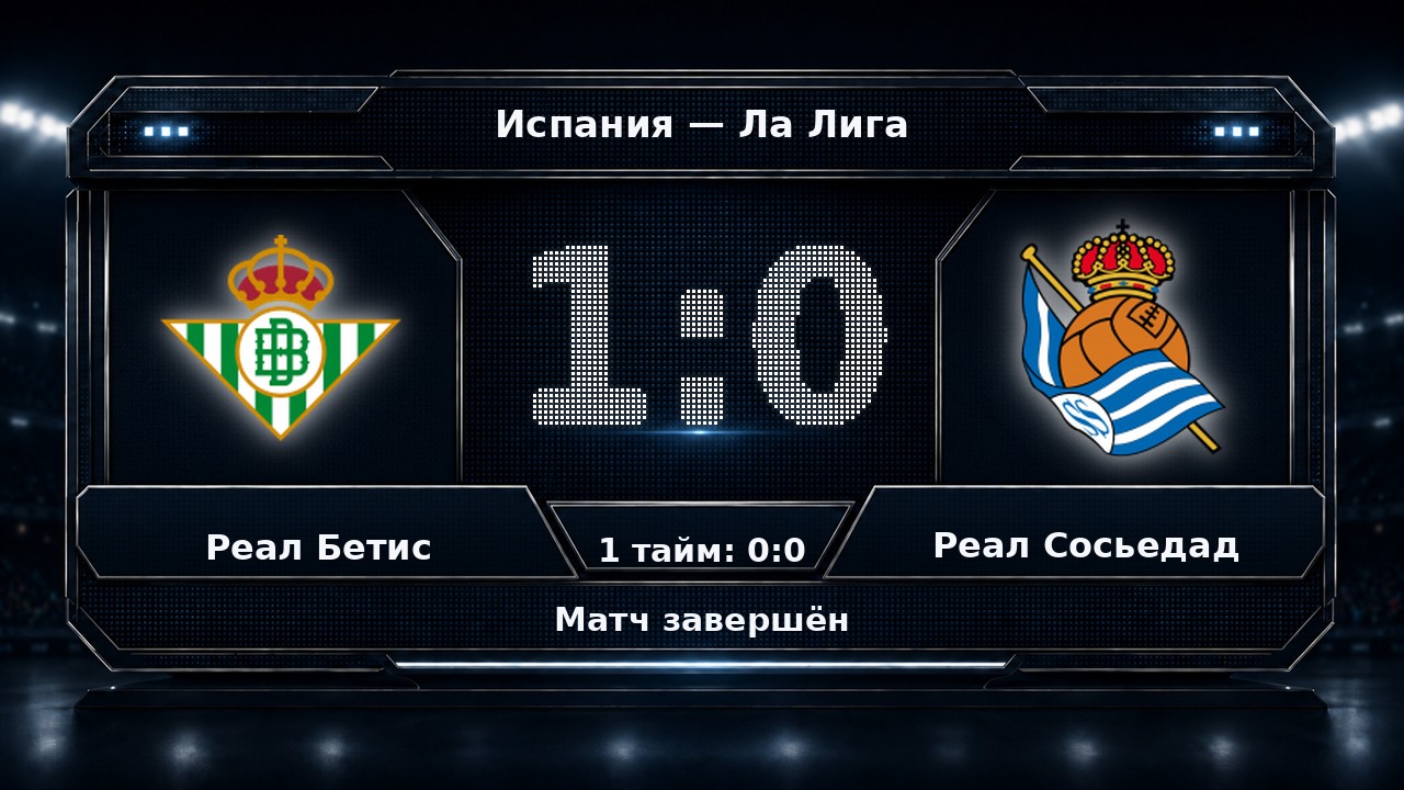 Реал Бетис — Реал Сосьедад: результат матча