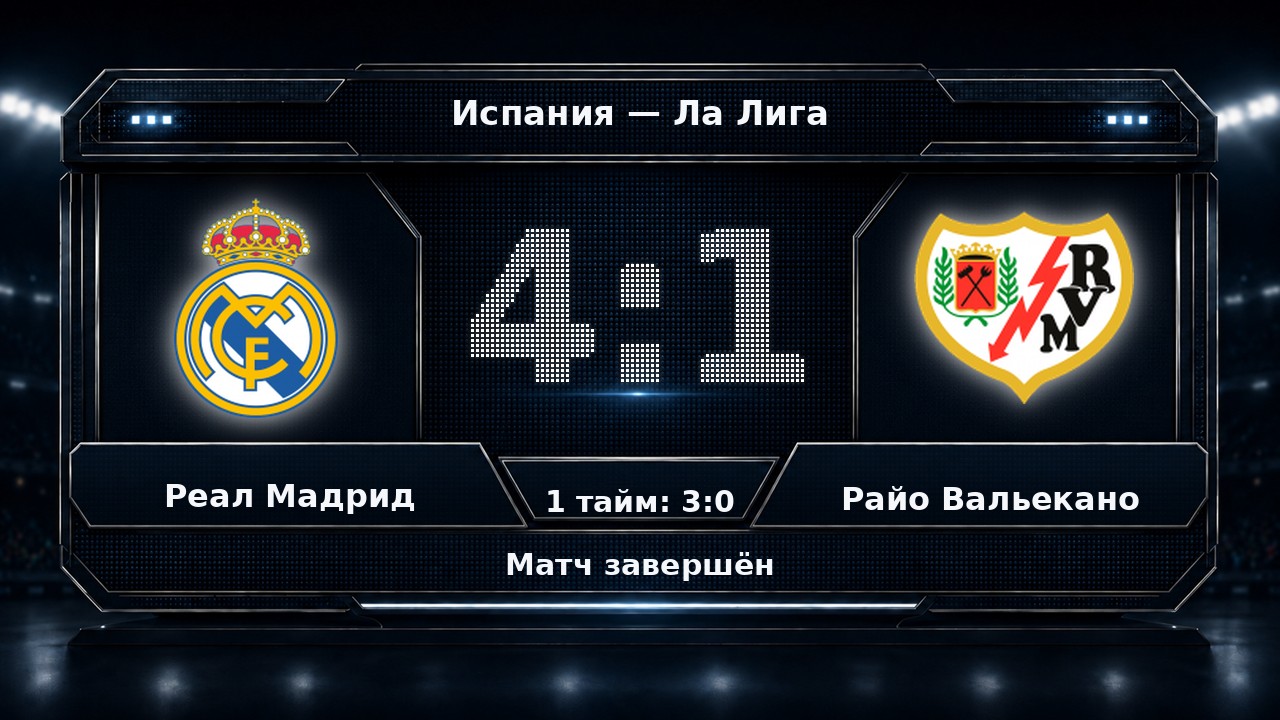 Реал Мадрид — Райо Вальекано: результат матча