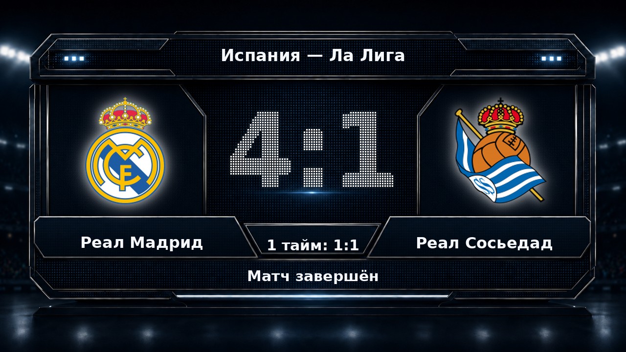 Реал Мадрид — Реал Сосьедад: результат матча