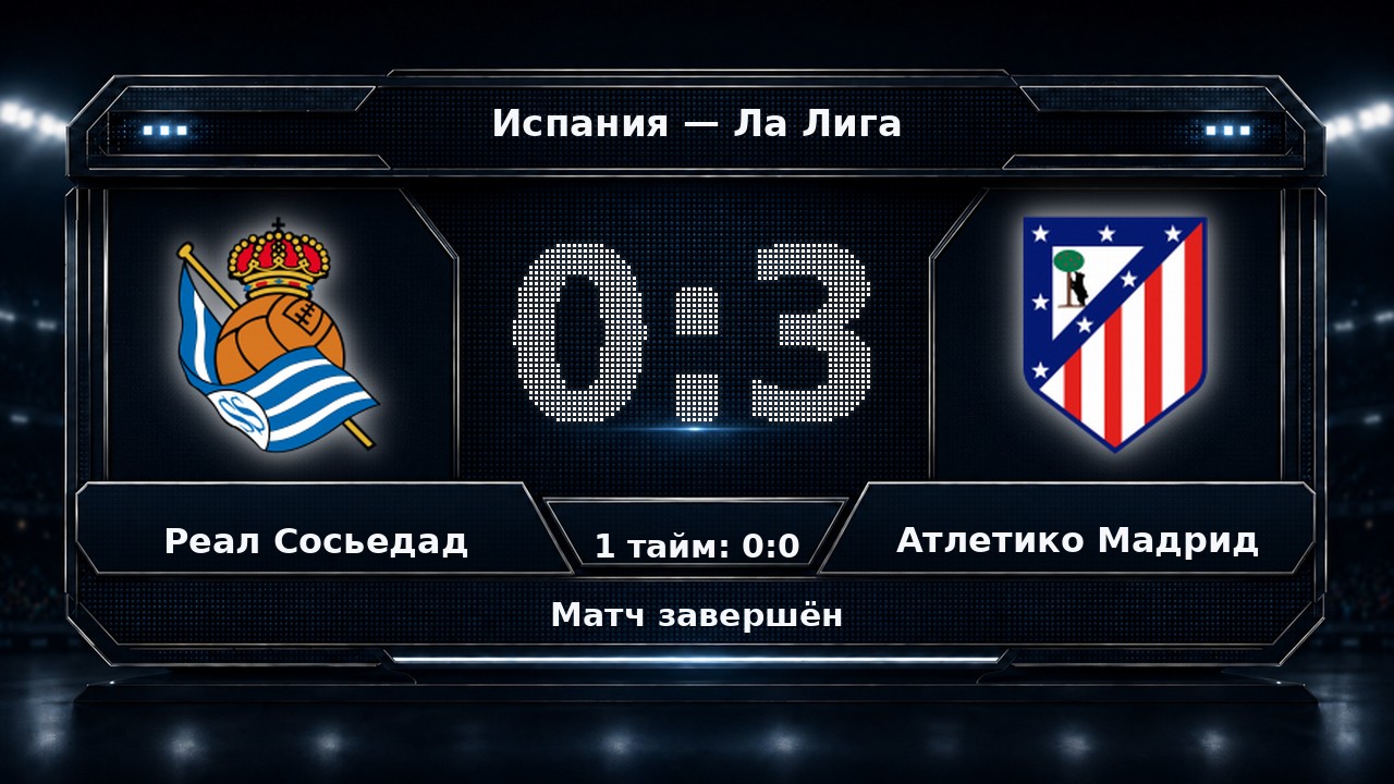 Реал Сосьедад — Атлетико Мадрид: результат матча