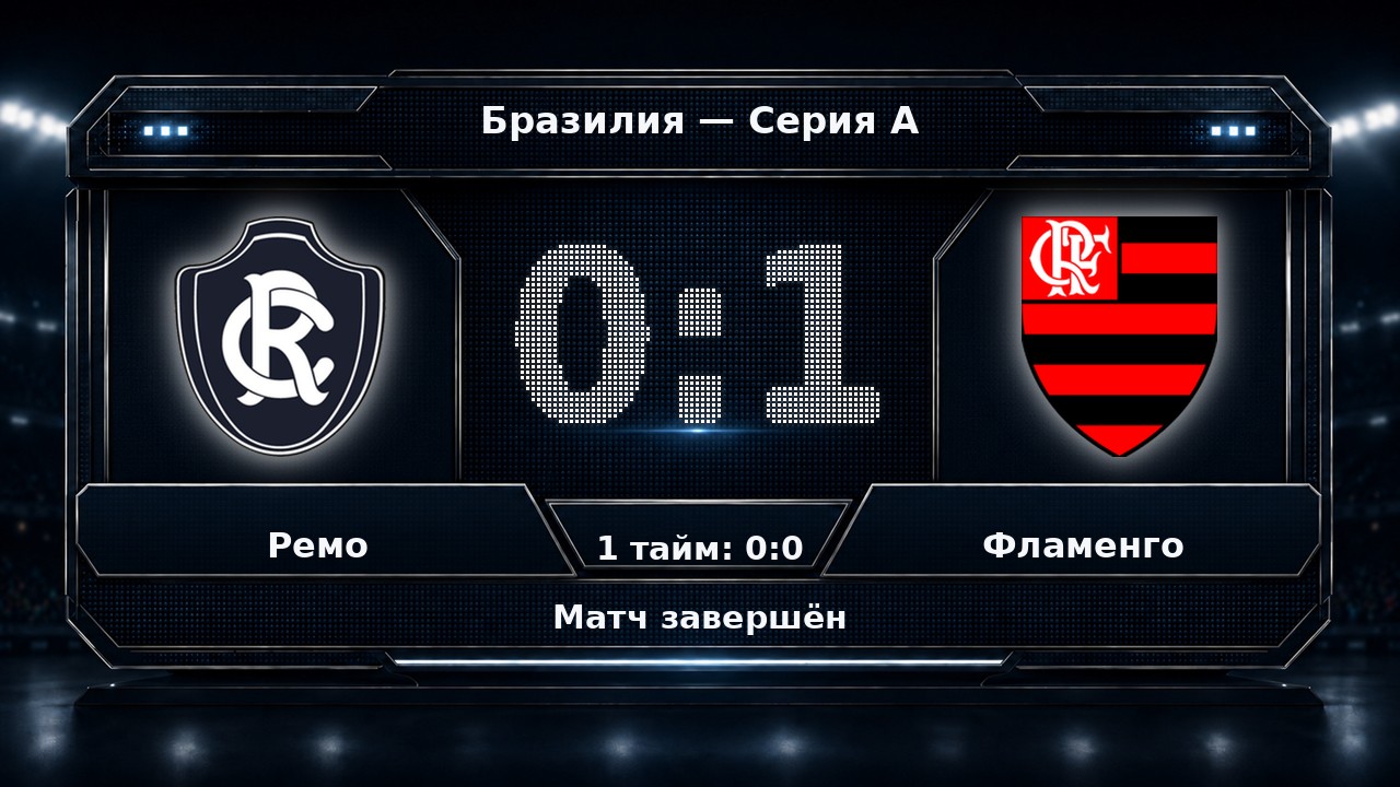 Ремо — Фламенго: результат матча