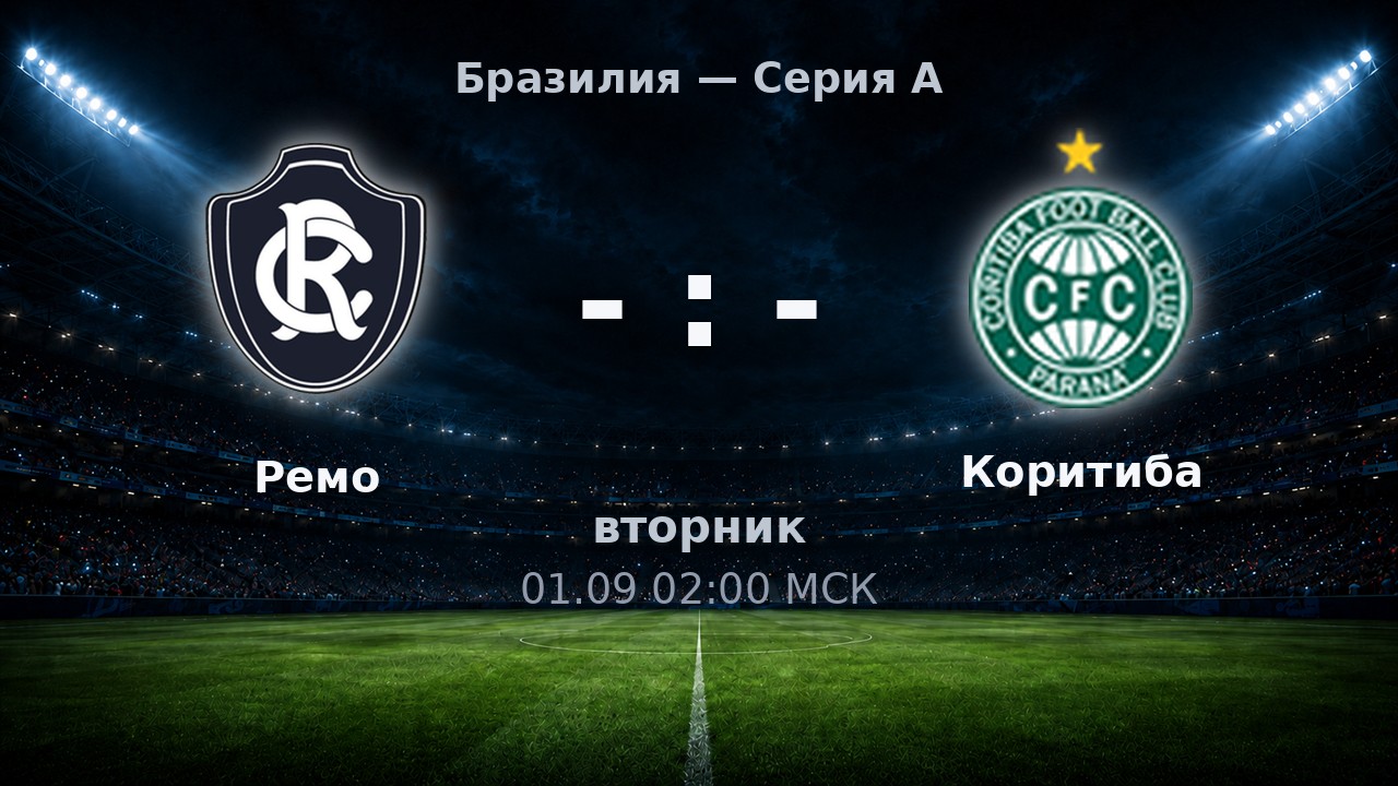 Ремо — Коритиба: анонс матча