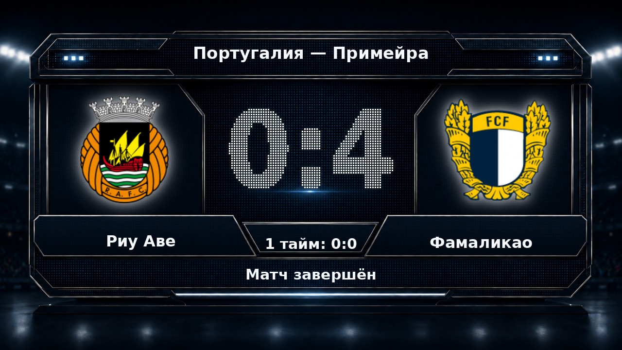 Риу Аве — Фамаликао: результат матча