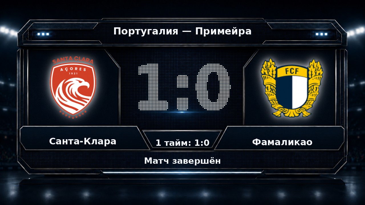 Санта-Клара — Фамаликао: результат матча