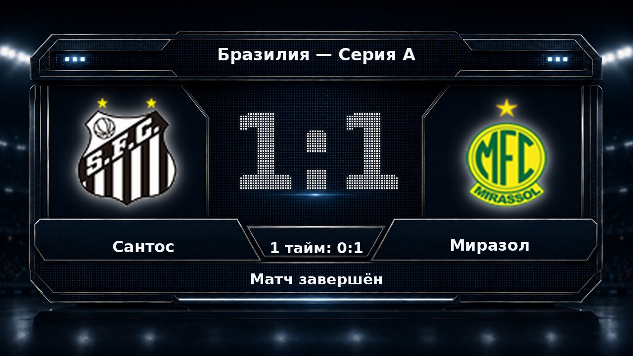 Сантос — Миразол: результат матча