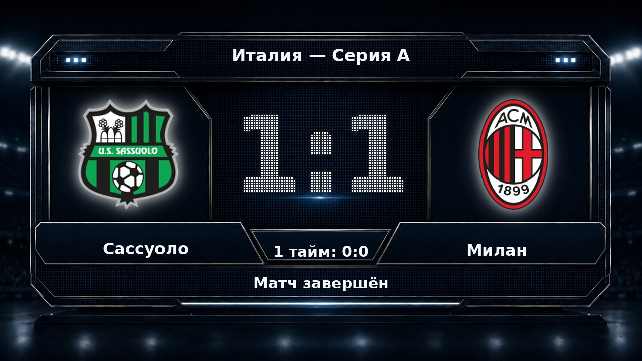 Сассуоло — Милан: результат матча