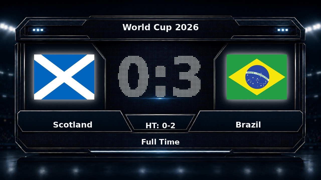 Scotland 0-3 Brazil: World Cup 2026 result