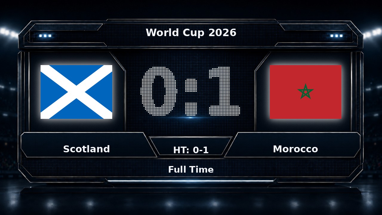 Scotland 0-1 Morocco: World Cup 2026 result
