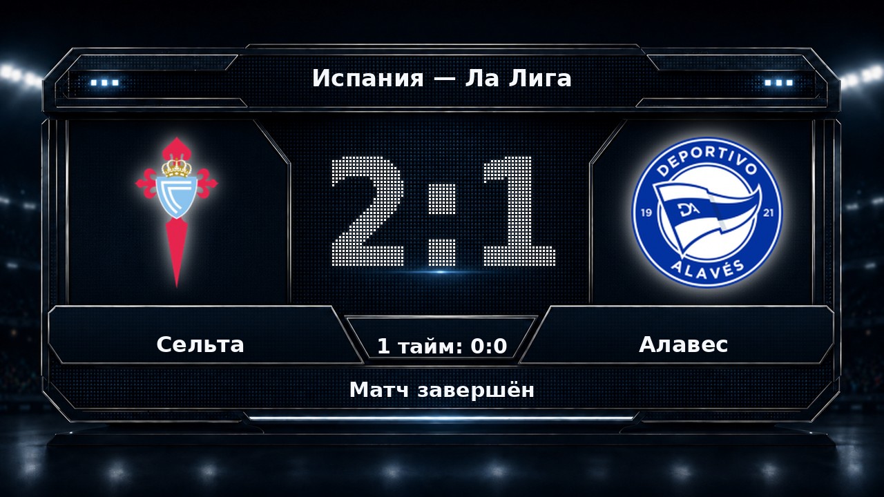 Сельта — Алавес: результат матча