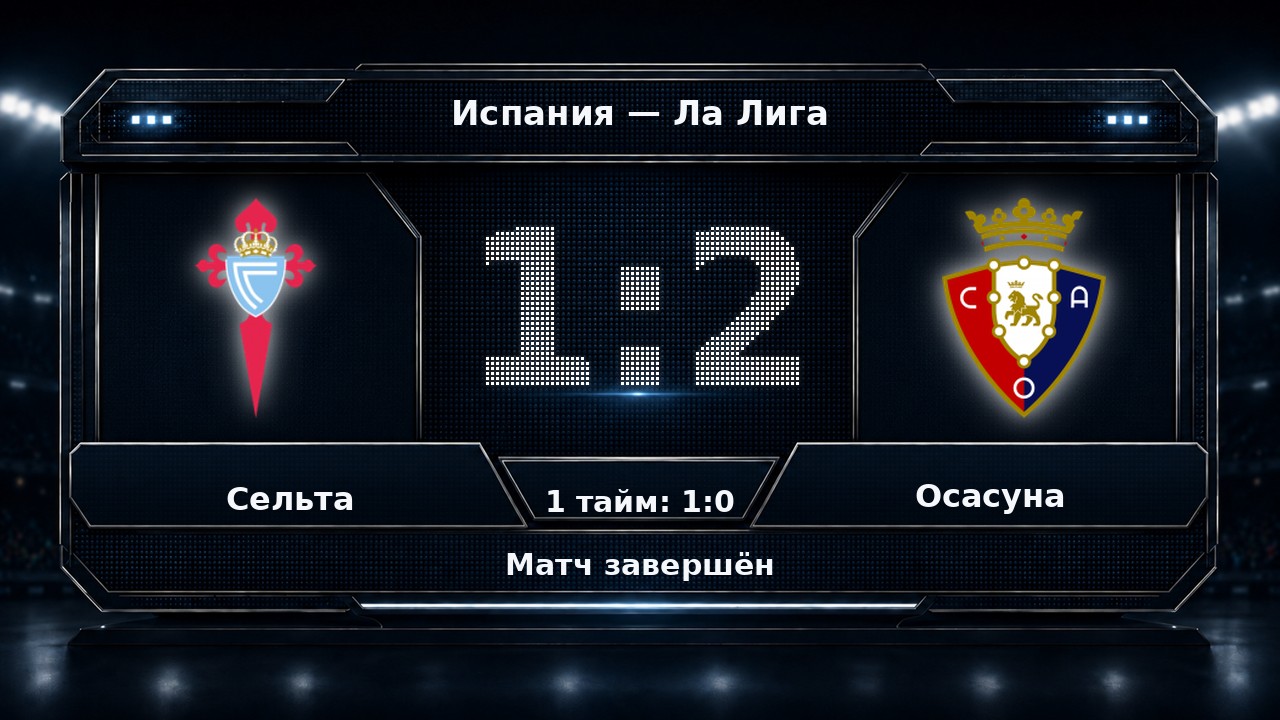 Сельта — Осасуна: результат матча