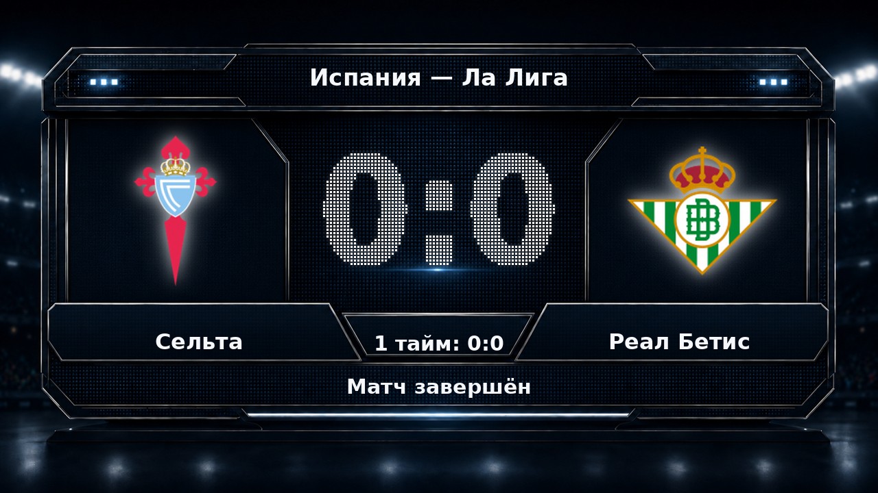 Сельта — Реал Бетис: результат матча