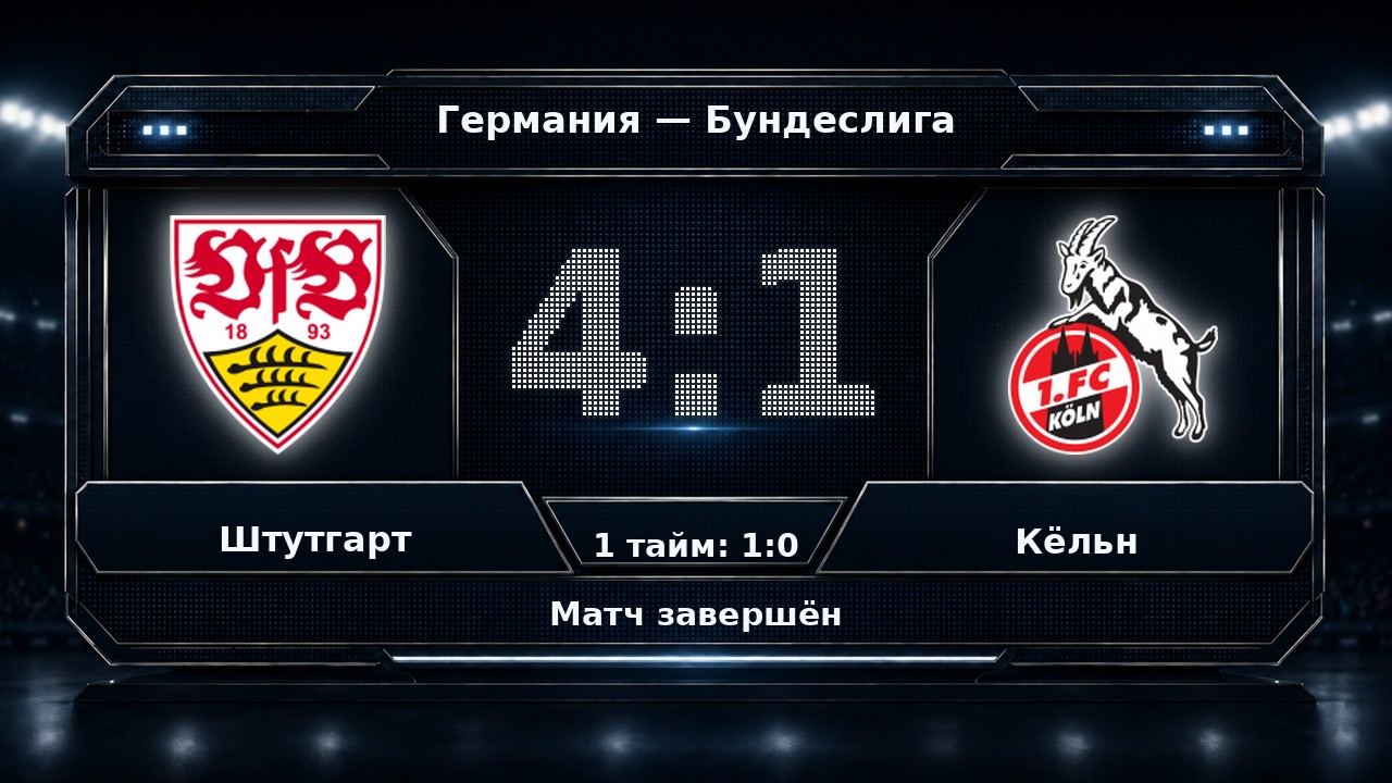 Штутгарт — Кёльн: результат матча