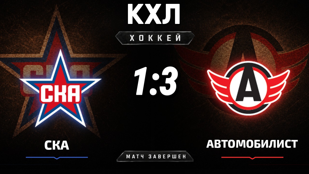 СКА — Автомобилист: результат матча КХЛ