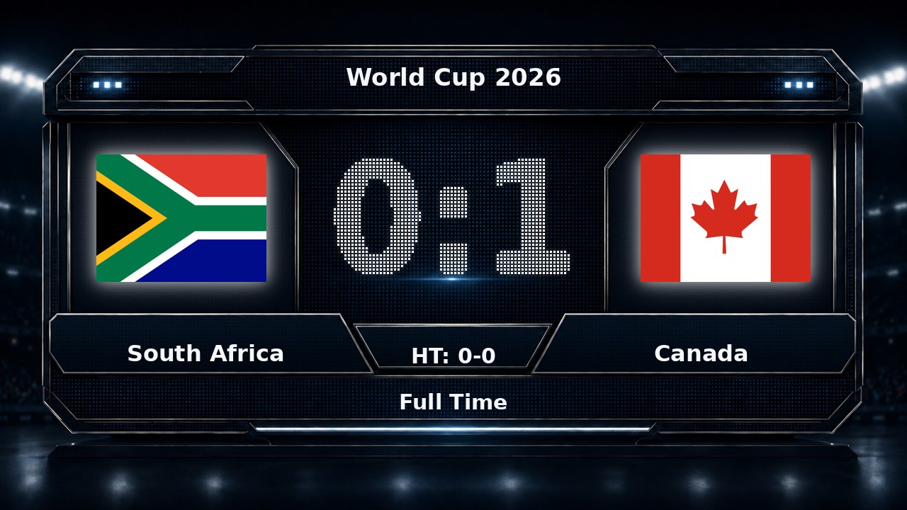 South Africa 0-1 Canada: World Cup 2026 result