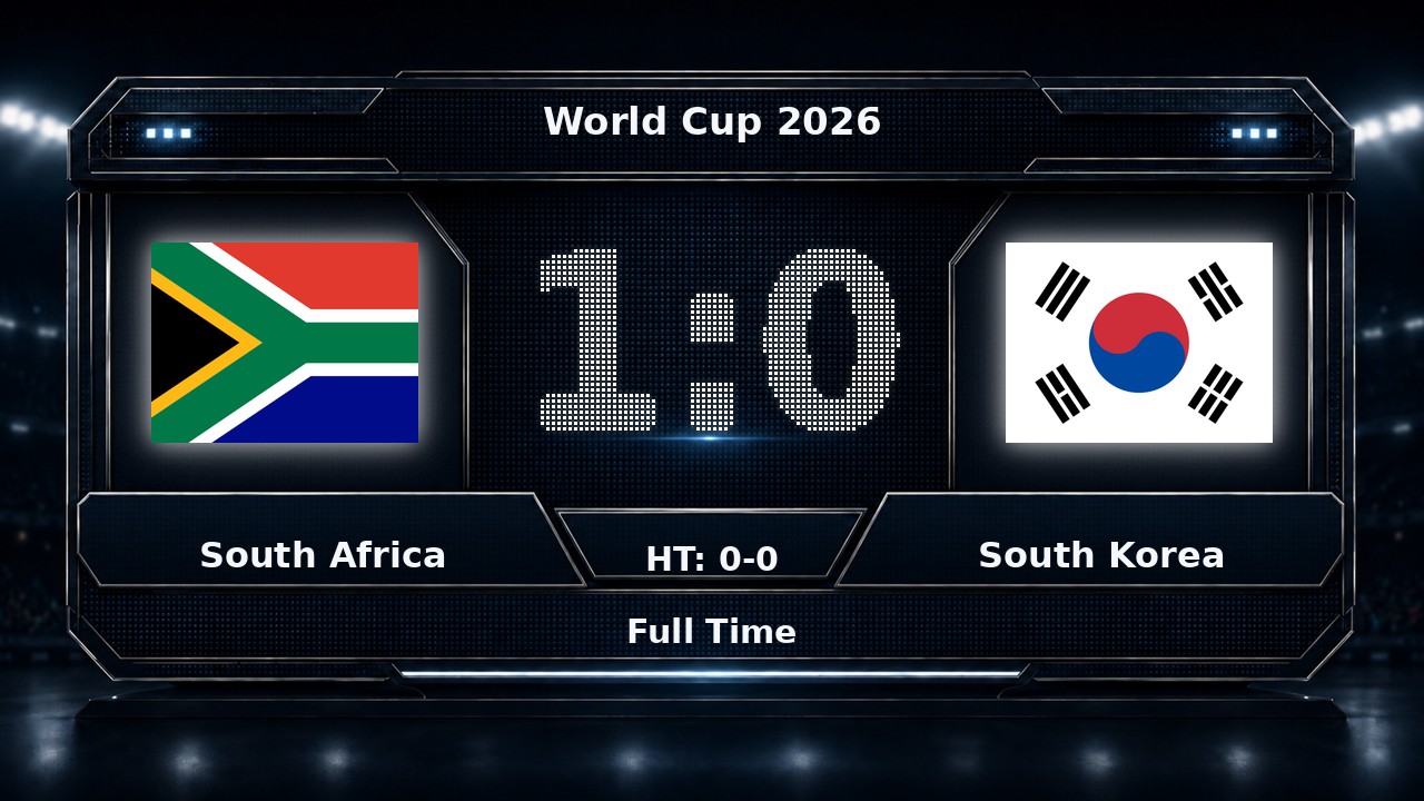 South Africa 1-0 South Korea: World Cup 2026 result