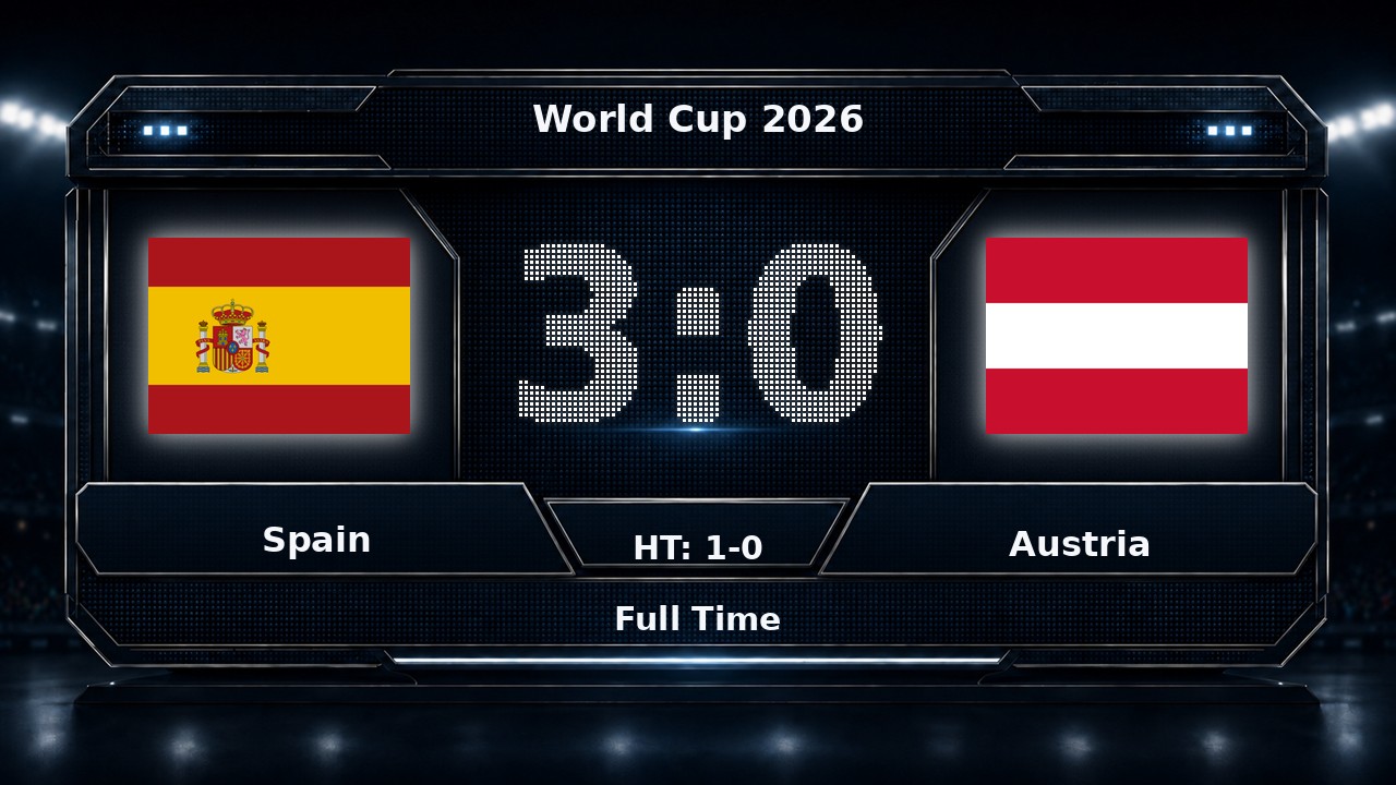 Spain 3-0 Austria: World Cup 2026 result