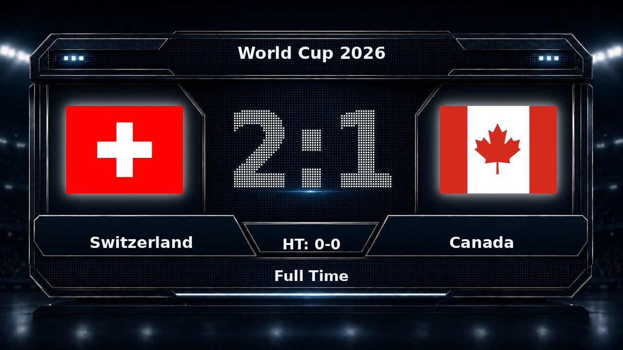 Switzerland 2-1 Canada: World Cup 2026 result