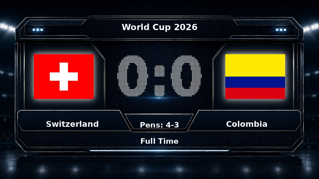 Switzerland 0-0 Colombia: World Cup 2026 result