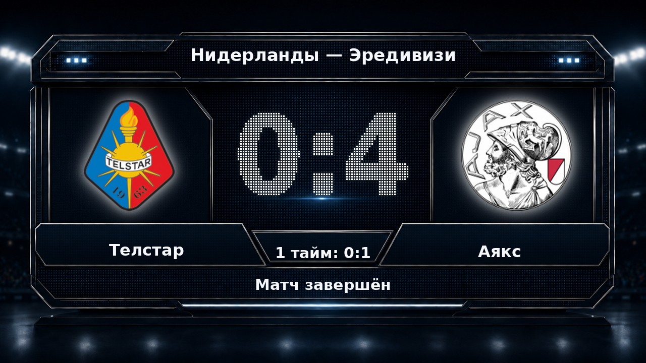 Телстар — Аякс: результат матча