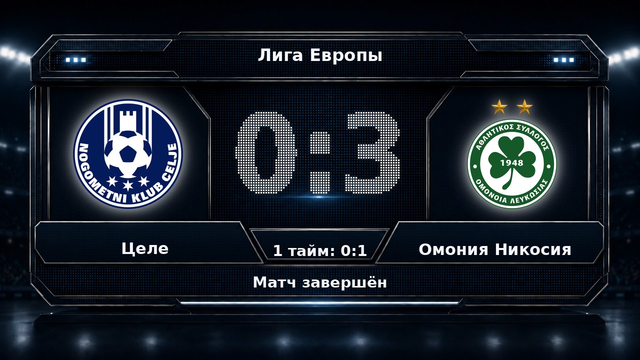 Целе — Омония Никосия: результат матча